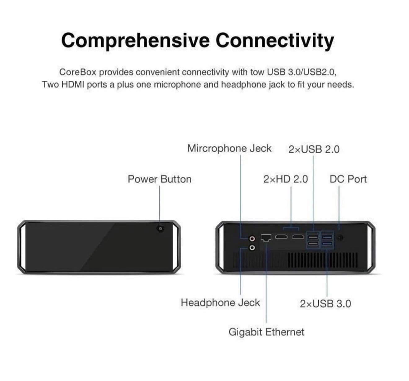 Pre-owned CHUWI CoreBox Mini PC - Intel Core i7-7700U, 8GB RAM, 256GB SSD - Image 2